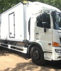Hình ảnh: Xe tải Hino 2018 8 tấn thùng bảo ôn,Xe tải Hino Euro 4 2018