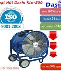 Hình ảnh: Quạt hút công nghiệp Dasin