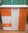 Hình ảnh: Tủ Nhựa cho bé mã C011