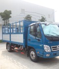 Hình ảnh: Xe tải Thaco Ollin350.E4 thùng dài 4m35 tải trọng 2T15 vào TP Đà Nẵng. Hỗ trợ trả góp 75%