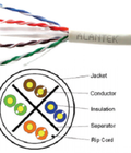 Hình ảnh: Phân phối cáp mạng Alantek cat6 UTP  chính hãng 