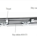 Hình ảnh: Cửa trượt tự động 150 SERIES