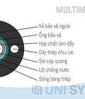 Hình ảnh: Phân phối cáp quang 4fo multimode chất lượng cao