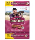 Hình ảnh: Thức ăn cho chó Dog Chow chế biến tại Mỹ