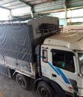 Hình ảnh: Cho thuê xe tải chở hàng đi Tp.HCM