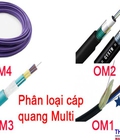 Hình ảnh: Cung cấp các loại cáp quang multimode giá rẻ