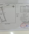 Hình ảnh: Bán gấp lô đất tại Khu Đô Thị Lê Hồng Phong 1, Đường số 10 Phước Hải Nha Trang, liên hệ 0983700321.