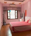 Hình ảnh: Nhà đẹp trung tâm Quận Thanh Xuân giá nhỉnh 3 tỷ.