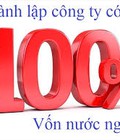 Hình ảnh: Tư vấn thành lập công ty 100% vốn nước ngoài tại Bình Dương