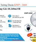 Hình ảnh: Bán quạt treo tường chính hãng giá rẻ tại Long An