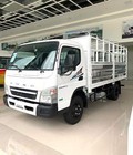 Hình ảnh: Bán xe Fuso Canter 6.5 E4 Nhật Bản Thùng Dài