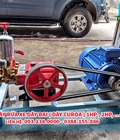 Hình ảnh: Máy rửa xe dây đai dây curoa bằng đầu xịt áp lực cao HLC 1hp, 2hp, 3hp, 5hp