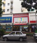 Hình ảnh: Siêu phẩm cho thuê Shop Hưng Vượng, đường Lê Văn Thiêm, Phú Mỹ Hưng