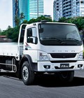 Hình ảnh: Fuso tại Hải Phòng