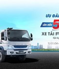 Hình ảnh: Bán xe tải nhật bản misubishi fuso 6tấn trả góp 80%