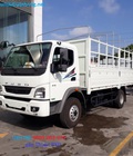 Hình ảnh: Khuyến mại lớn cho xe Nhật Bản với giá ưu đãi XE MITSUBISHI FUSO FA140