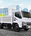 Hình ảnh: Mitsubishi fuso canter4.99 euro 4