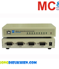 Hình ảnh: Bộ chuyển đổi USB sang RS 232 USB4232