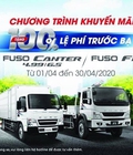 Hình ảnh: Sản phẩm mitsubishi fuso canter 12.8