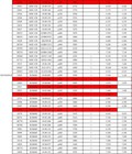 Hình ảnh: Bảng giá thép rèn SCM440/42CrMo phi 300 500 kho Hà Nội