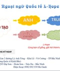 Hình ảnh: Tuyển sinh lớp tiếng anh trung nhật hàn