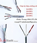 Hình ảnh: Cáp tín hiệu 2pair20awg, cáp vặn xoắn, cáp âm thanh