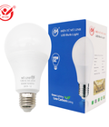 Hình ảnh: Đèn Led Bulb Tròn Mỹ Linh