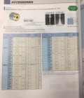 Hình ảnh: ĐẦU KẸP MPS13 0708