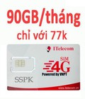 Hình ảnh: Sim tứ quý 0000 4444