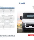 Hình ảnh: Mitsubishi Fuso Canter