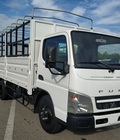 Hình ảnh: Xe tải Mitsubishi Fuso 2 tấn Xe tải Nhật Giá Tốt