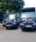 Hình ảnh: Dịch vụ Chuyên nhà Văn phòng Chở hàng Taxi tải Đà Nẵng