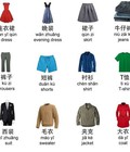 Hình ảnh: Học Từ Vựng Tiếng Trung Chủ Đề Quần Áo Cùng Atlantic