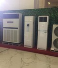Hình ảnh: Vĩnh phát đại lý phân phối dòng Máy lạnh Tủ đứng Nagakawa với giá ưu đãi nhất