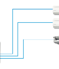 Hình ảnh: Máy điều hòa 1 cục nóng 3 dàn lạnh