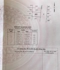 Hình ảnh: Cần bán GẤP lô đất đường Liên Khu 4