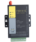 Hình ảnh: F8914 ZigBee Terminal