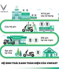 Hình ảnh: Hệ sinh thái xanh toàn diện của VINFAST