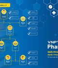 Hình ảnh: VNPT Pharmacy Phần mềm quản lý nhà thuốc toàn diện