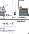 Hình ảnh: Máy bơm tăng áp điện tử nước nóng NTP series EQA
