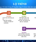 Hình ảnh: Lộ trình phát triển của dự án Cashback