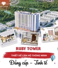 Hình ảnh: Trải nghiệm không gian xanh cùng Ruby Tower, liên hệ ngay 0868491464