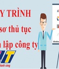 Hình ảnh: Thành lập doanh nghiệp mới và những điều cần biết