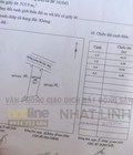 Hình ảnh: Bán đất mặt tiền Lương Văn Can, 101.7 m2, ngang 6m, giá đầu tư tốt