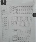 Hình ảnh: Bán lô đất hẻm 256, Liên Khu 4 5, diện tích 4x13, đường nhựa 7m