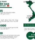 Hình ảnh: Bệnh viêm gan: nguyên nhân, triệu chứng điều trị