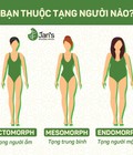 Hình ảnh: Bột cần tây Jans có tác dụng đối với tạng người nào: ốm, trung bình, hay mập
