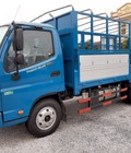 Hình ảnh: Xe tải 3,5 tấn Thaco Quảng Ninh giá tốt sẵn giao ngay trả góp tối đa