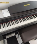 Hình ảnh: Piano điện MỚI CX200 đáp ứng tiêu chuẩn khắt khe nhất về âm thanh
