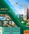 Hình ảnh: Ưu đãi mùa covit đầu tư chỉ từ 500 triệu tại lavita thuận an 0932030061